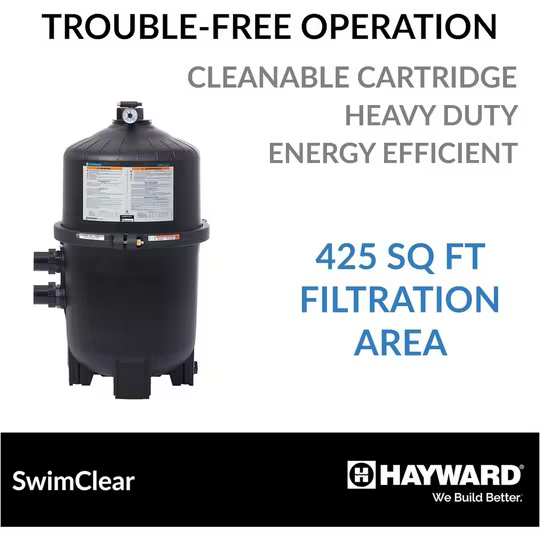Hayward SwimClear Multi-Element Cartridge Filter, 425 sq ft | W3C4030 – view 2 by Pool Supply Wholesale
