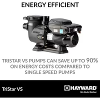 Hayward TriStar VS Variable-Speed Pool Pump, 1.85 HP, 230V | W3SP3202VSP – view 3 by Pool Supply Wholesale