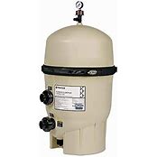Pentair Clean & Clear Plus Cartridge Filter, 320 sq ft | 160340 by Pool Supply Wholesale